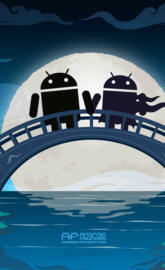Androids on a Bridge