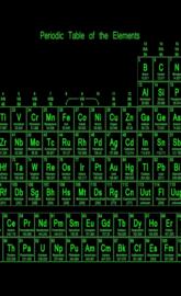 Periodic Tables