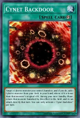 Cynet Backdoor